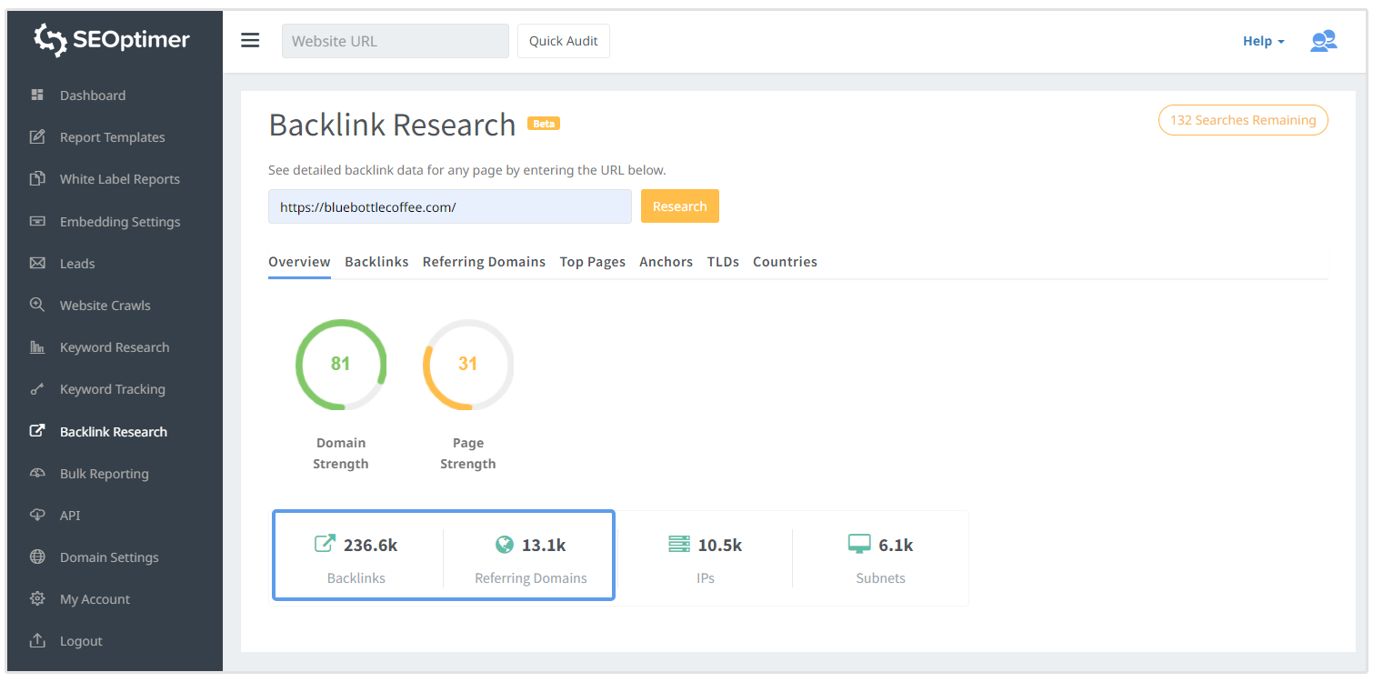 backlink count vs referring domains